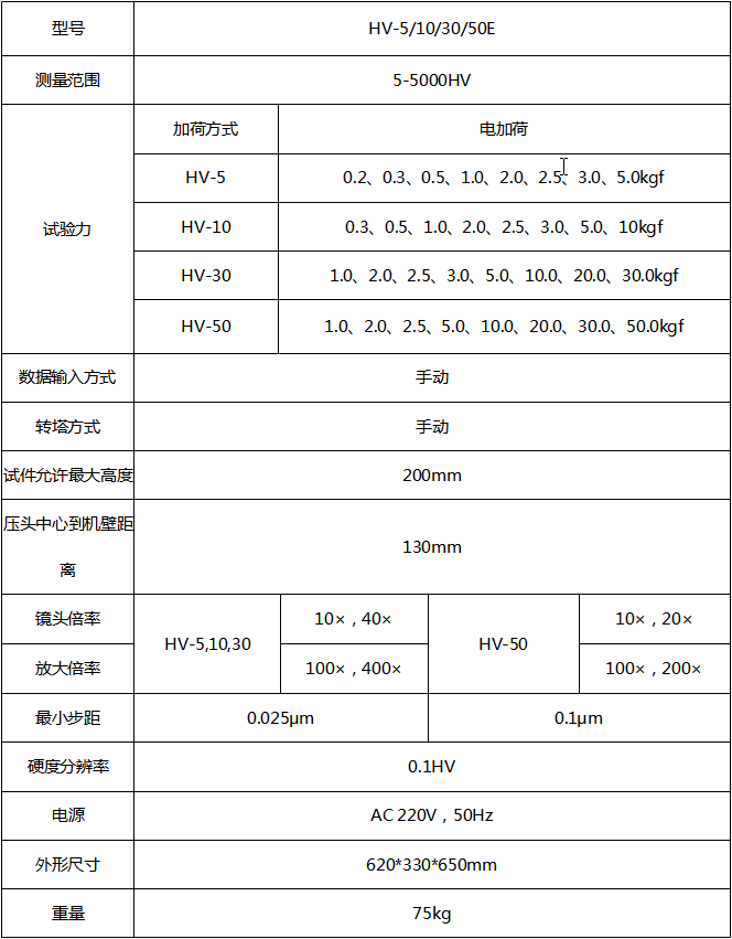 維氏硬度計