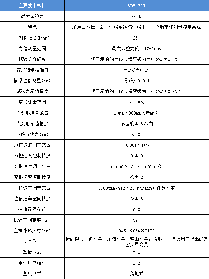 微機控制電子萬能材料試驗機WDW-50H