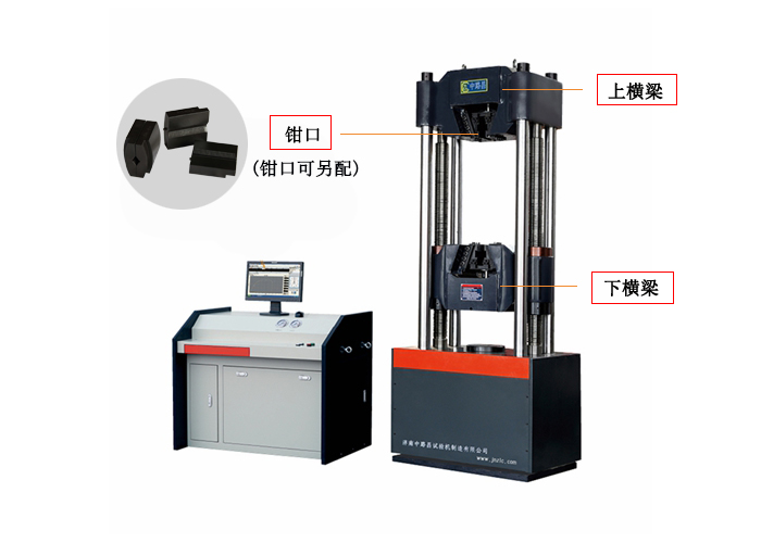 電液伺服萬能材料試驗機WAW-2000D