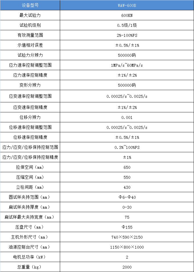 微機控制電液壓伺服萬能試驗機WAW-600B