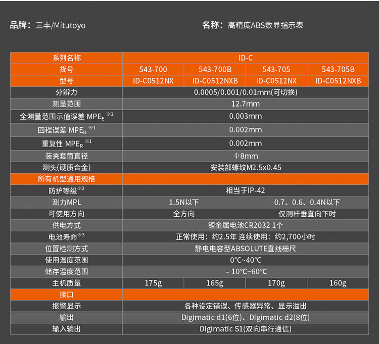 日本三豐數(shù)顯千分表543-470B